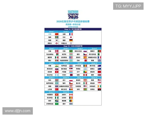 全球体育联赛排名最新（全球体育赛事排名）sports